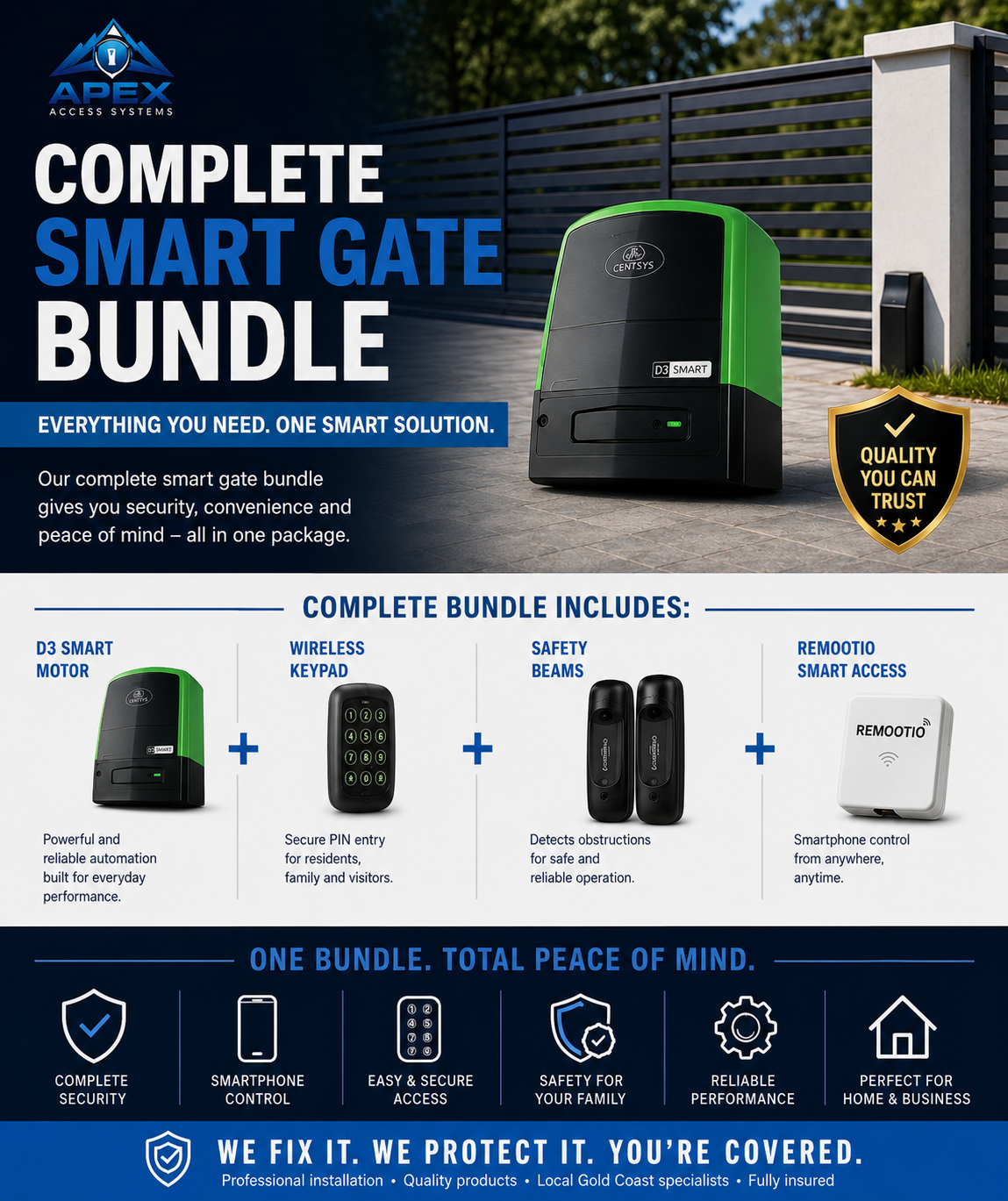 Complete smart gate bundle with motor, keypad, safety beams and smartphone access